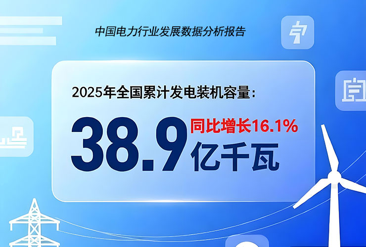 绿色转型与结构变革：2025年中国电力行业发展数据分析报告